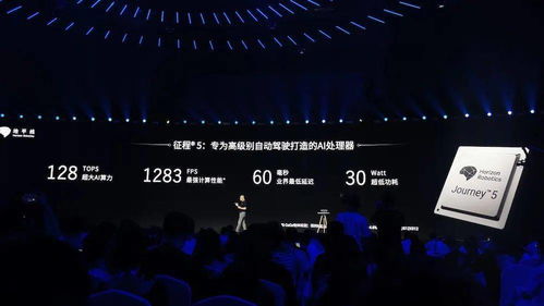 地平线征程6 AI算力128TOPS，十多家车企抢先搭载，引领智能驾驶新浪潮