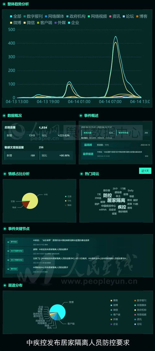 谣言止于智，广告当于矩——从沪上辟谣与椰树风波看网络信息治理